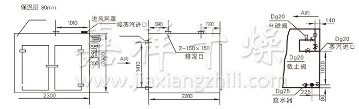 热风循环烘箱结构示意图 热风循环烘箱结构示意图