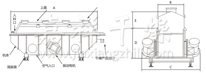 振动流化床干燥机 振动流化床干燥机